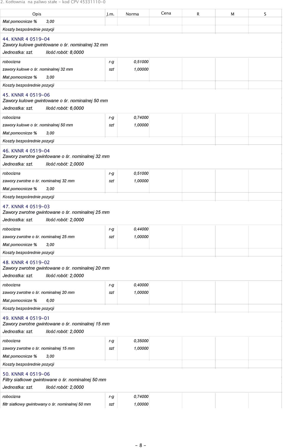 Ilość robót: 6,0000 robocizna r-g 0,74000 zawory kulowe o śr. noinalnej 50 Mat.poocnicze % 3,00 46. KNNR 4 0519-04 Zawory zwrotne gwintowane o śr. noinalnej 32 Jednostka:.