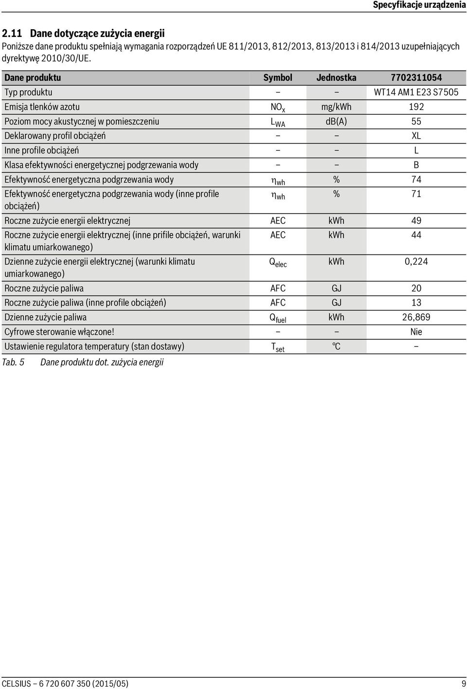 Inne profile obciążeń L Klasa efektywności energetycznej podgrzewania wody B Efektywność energetyczna podgrzewania wody wh % 74 Efektywność energetyczna podgrzewania wody (inne profile obciążeń) wh %