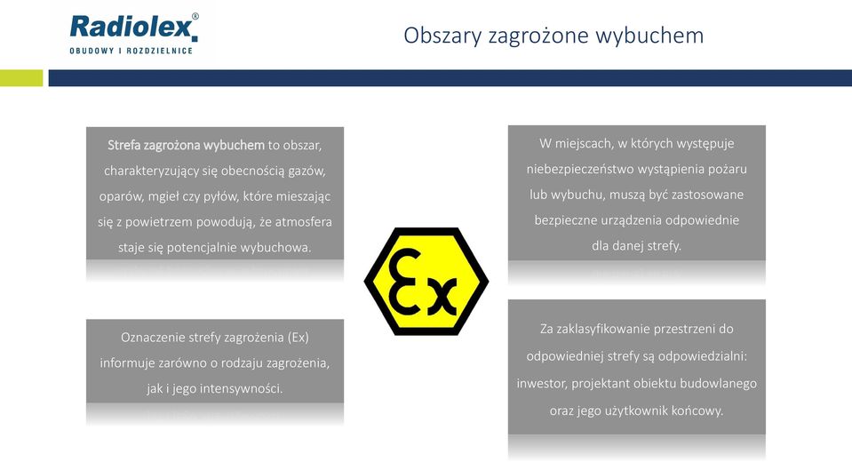 W miejscach, w których występuje niebezpieczeństwo wystąpienia pożaru lub wybuchu, muszą być zastosowane bezpieczne urządzenia odpowiednie dla danej