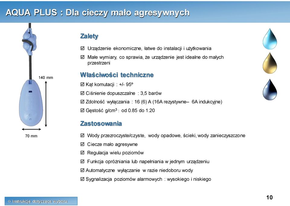 rezystywne 6A indukcyjne) Gęstość g/cm 3 : od 0.85 do 1.