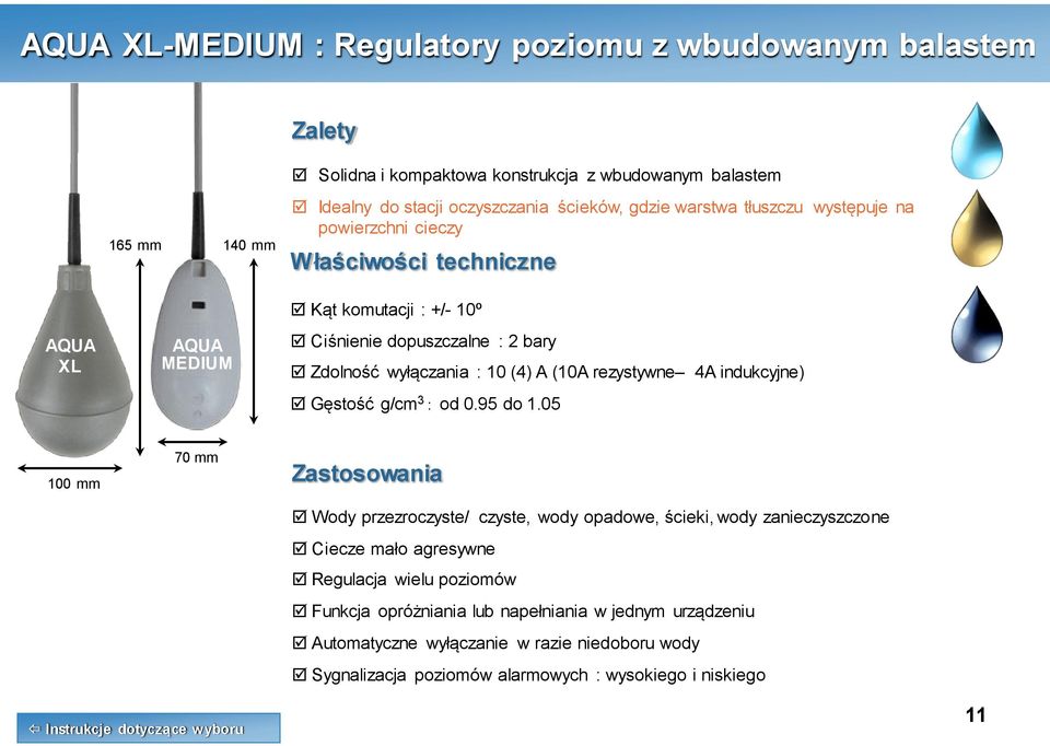 wyłączania : 10 (4) A (10A rezystywne 4A indukcyjne) Gęstość g/cm 3 : od 0.95 do 1.
