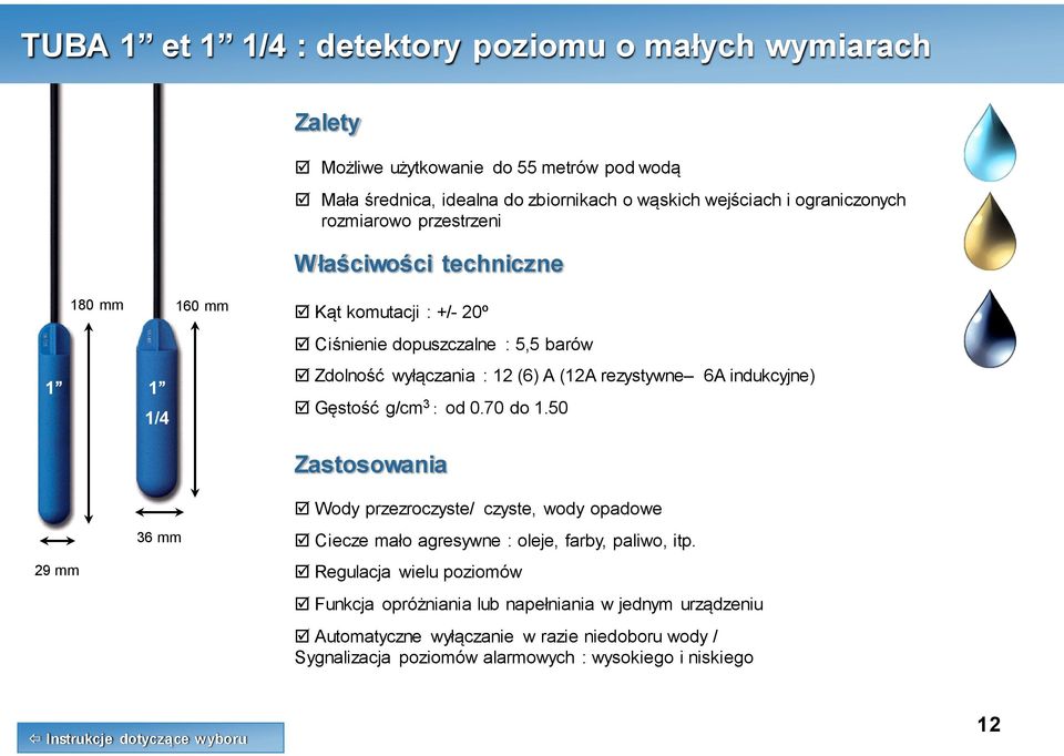 12 (6) A (12A rezystywne 6A indukcyjne) Gęstość g/cm 3 : od 0.70 do 1.
