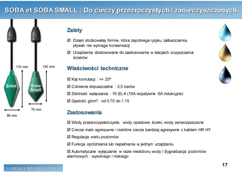 wyłączania : 16 (6) A (16A rezystywne 6A indukcyjne) Gęstość g/cm 3 : od 0.70 do 1.