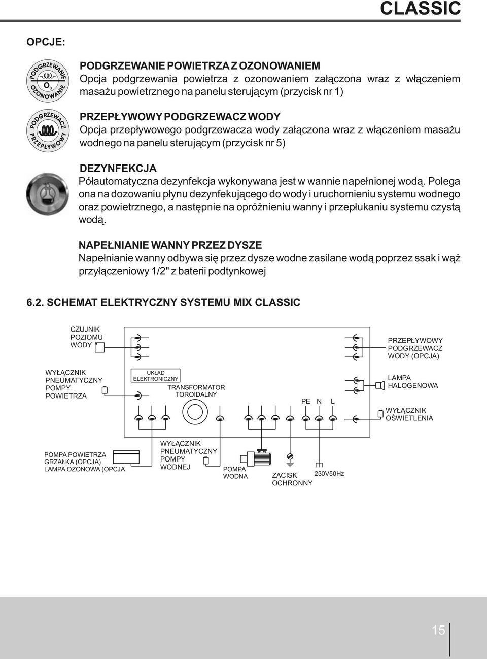 napełnionej wodą. Polega ona na dozowaniu płynu dezynfekującego do wody i uruchomieniu systemu wodnego oraz powietrznego, a następnie na opróżnieniu wanny i przepłukaniu systemu czystą wodą.