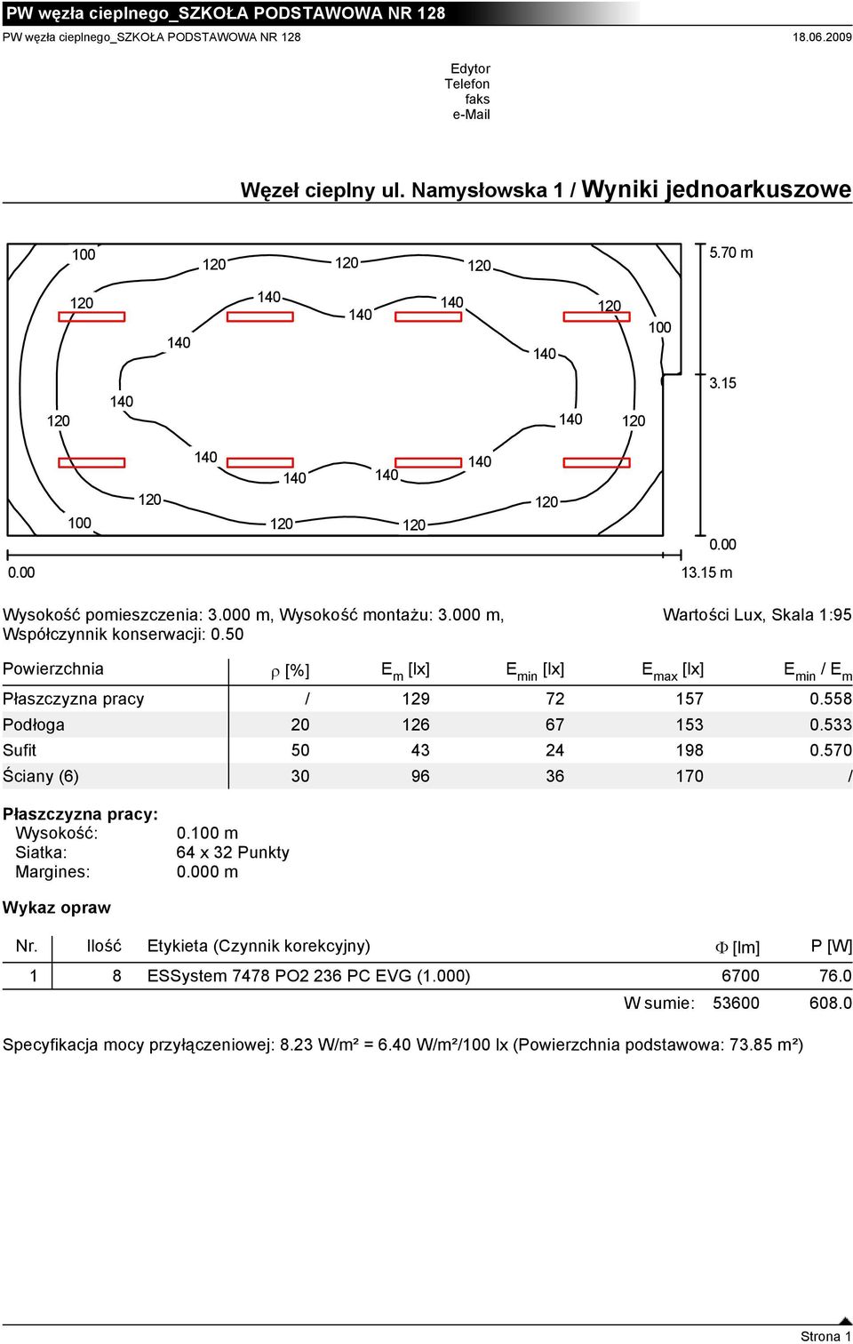 50 Wartości Lux, Skala 1:95 Powierzchnia [%] E m [lx] E min [lx] E max [lx] E min / E m Płaszczyzna pracy / 129 72 157 0.558 Podłoga 20 126 67 153 0.533 Sufit 50 43 24 198 0.