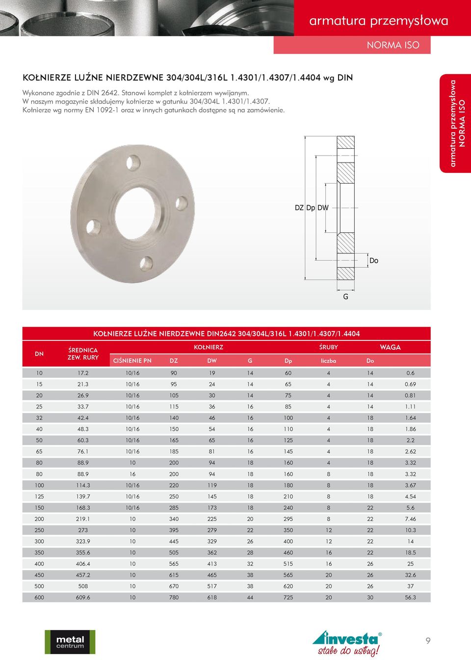 armatura przemysłowa NORMA ISO DZ Dp DW Do G KOŁNIERZE LUŹNE NIERDZEWNE DIN2642 304/304L/316L 1.4301/1.4307/1.4404 DN ŚREDNICA ZEW. RURY KOŁNIERZ ŚRUBY WAGA CIŚNIENIE PN DZ DW G Dp liczba Do 10 17.