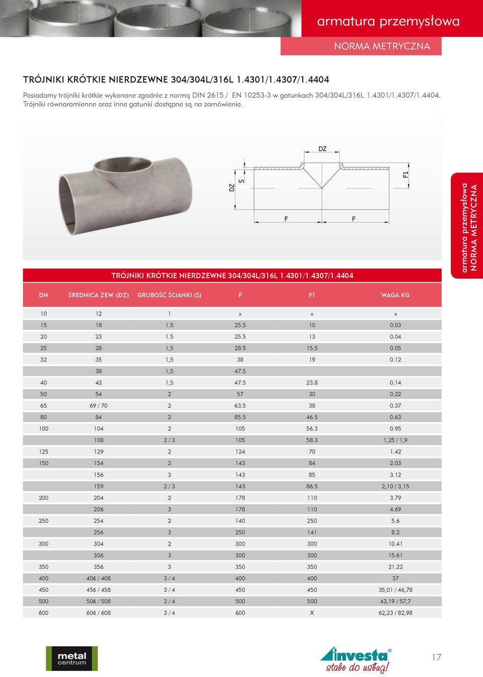DZ DZ S F1 F F TRÓJNIKI KRÓTKIE NIERDZEWNE 304/304L/316L 1.4301/1.4307/1.4404 armatura przemysłowa NORMA METRYCZNA DN ŚREDNICA ZEW. (DZ) GRUBOŚĆ ŚCIANKI (S) F F1 WAGA KG 10 12 1 x x x 15 18 1.5 25.