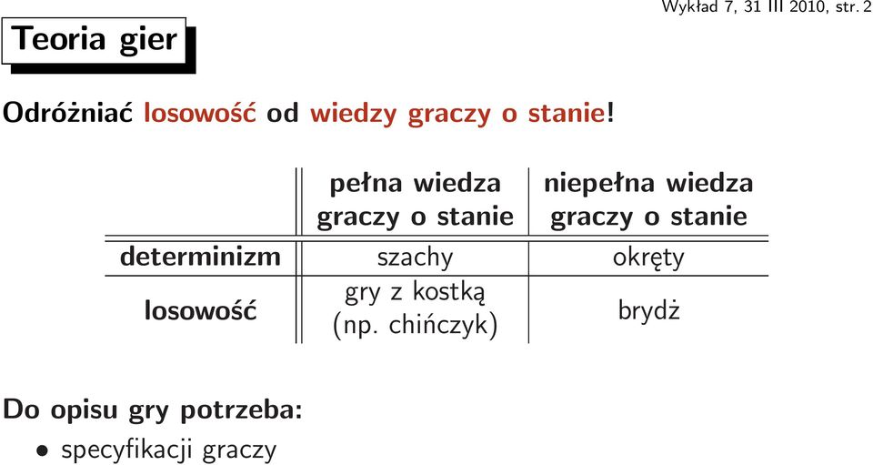 pełna wiedza niepełna wiedza graczy o stanie graczy o