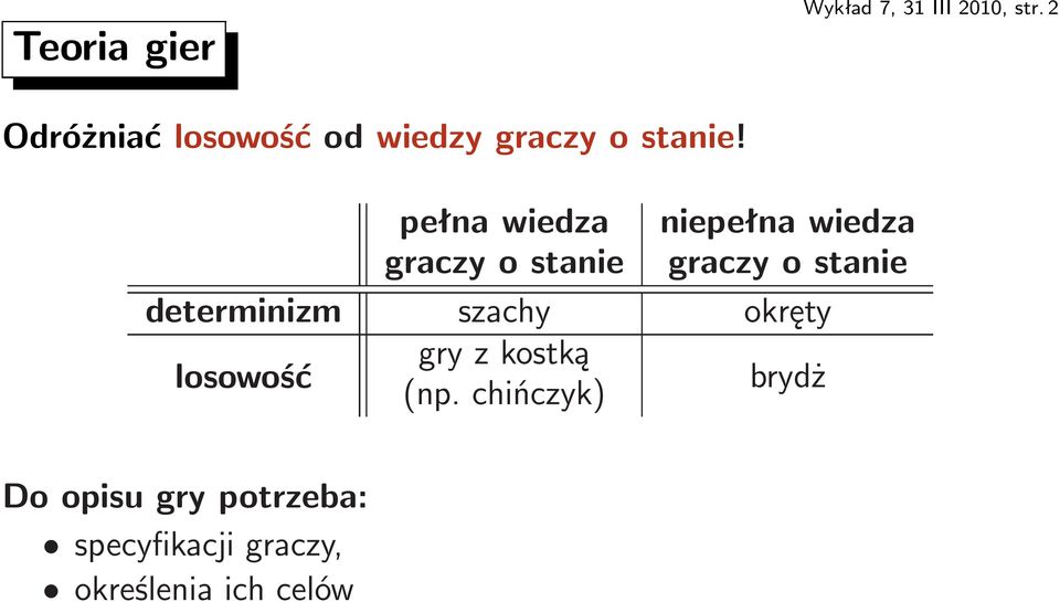 pełna wiedza niepełna wiedza graczy o stanie graczy o stanie