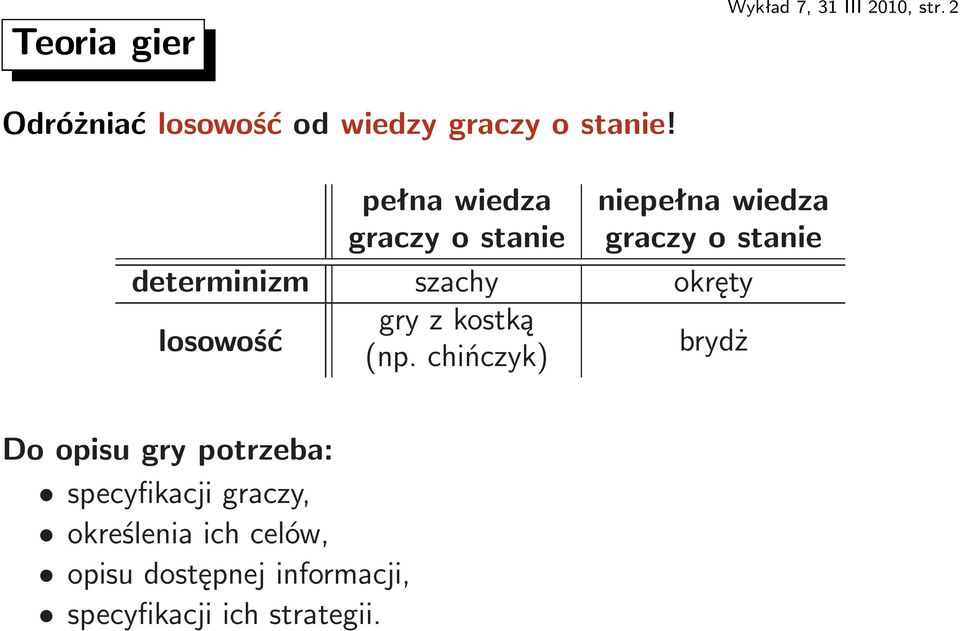 okręty gryzkostką losowość (np.