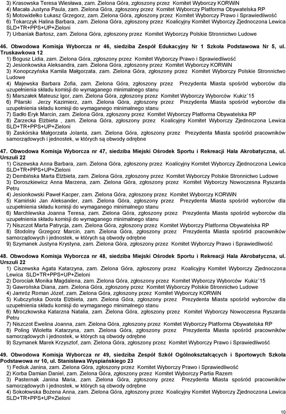 Zielona Góra, zgłoszony przez Komitet Wyborczy Prawo i Sprawiedliwość 6) Tokarczyk Halina Barbara, zam.