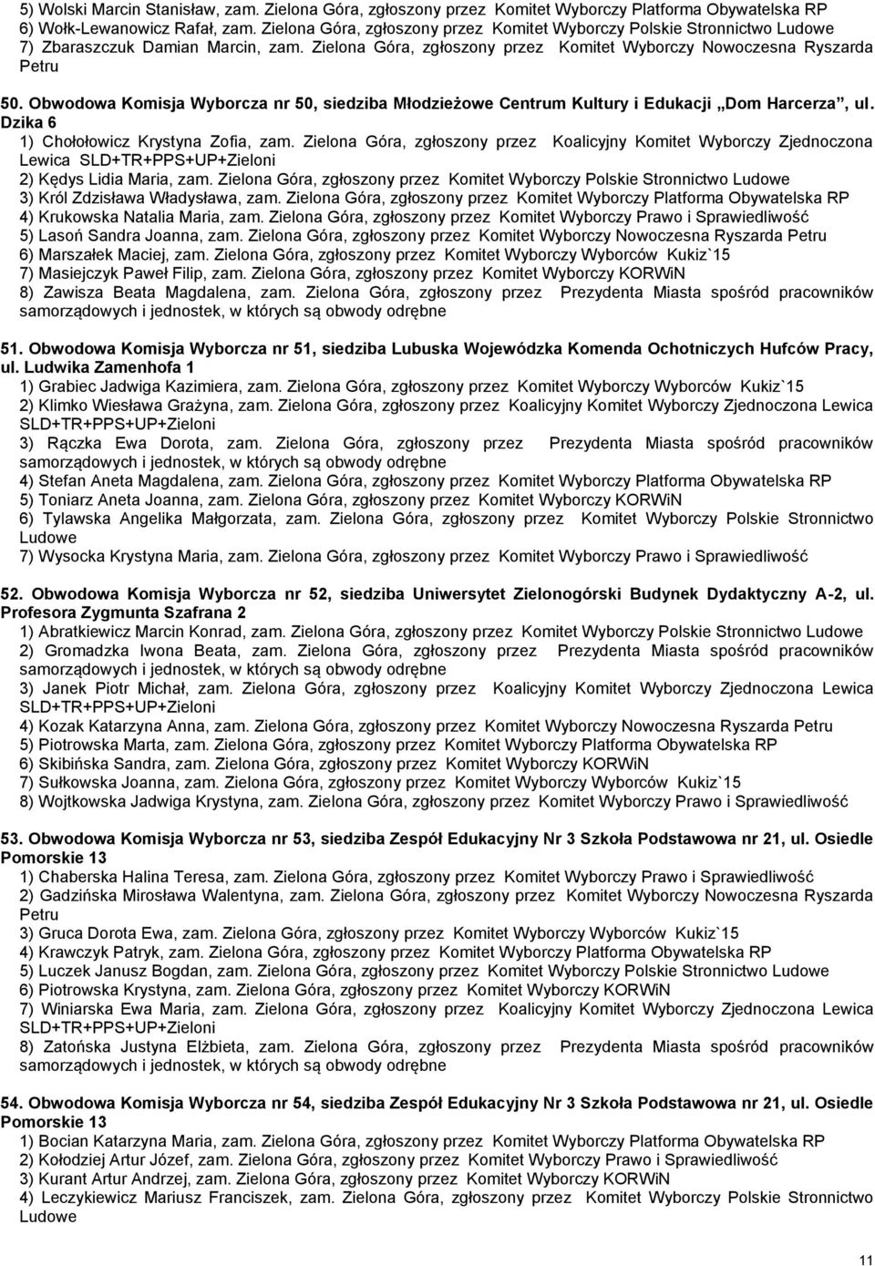 Obwodowa Komisja Wyborcza nr 50, siedziba Młodzieżowe Centrum Kultury i Edukacji Dom Harcerza, ul. Dzika 6 1) Chołołowicz Krystyna Zofia, zam.