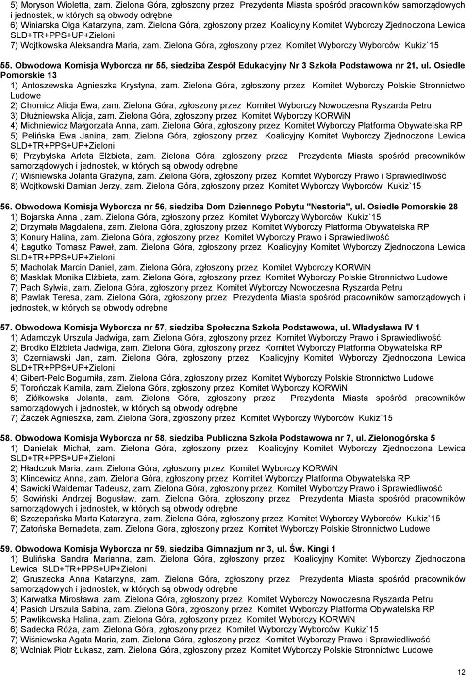Obwodowa Komisja Wyborcza nr 55, siedziba Zespół Edukacyjny Nr 3 Szkoła Podstawowa nr 21, ul. Osiedle Pomorskie 13 1) Antoszewska Agnieszka Krystyna, zam.