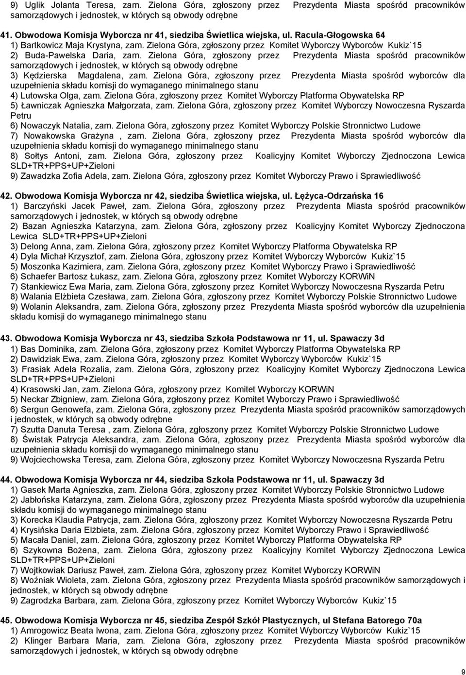 Zielona Góra, zgłoszony przez Prezydenta Miasta spośród pracowników 3) Kędzierska Magdalena, zam. Zielona Góra, zgłoszony przez Prezydenta Miasta spośród wyborców dla 4) Lutowska Olga, zam.