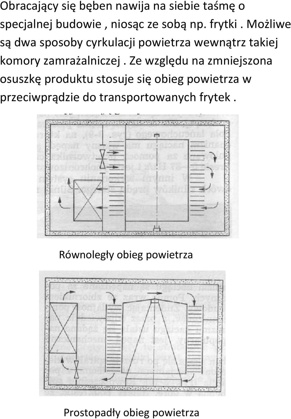 Możliwe są dwa sposoby cyrkulacji powietrza wewnątrz takiej komory zamrażalniczej.