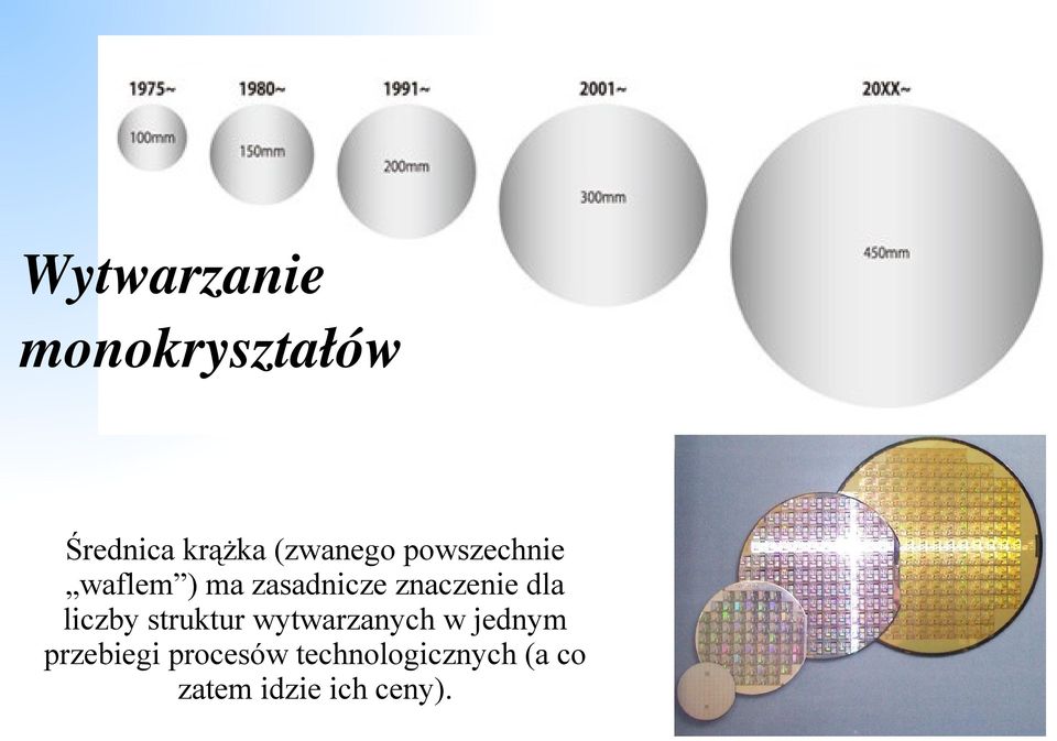 znaczenie dla liczby struktur wytwarzanych w