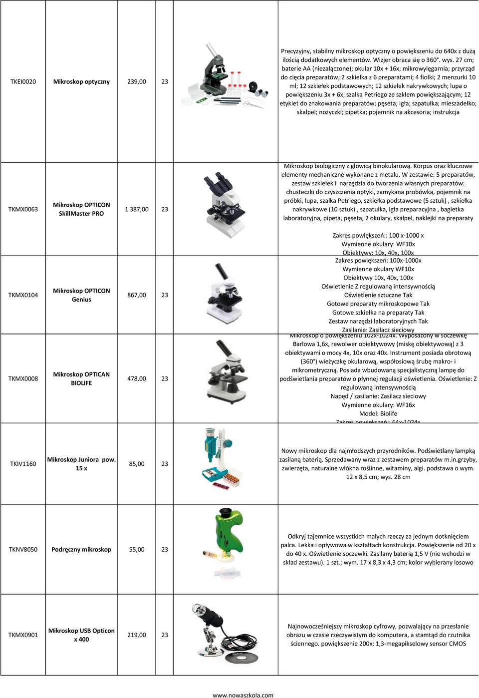 nakrywkowych; lupa o powiększeniu 3x + 6x; szalka Petriego ze szkłem powiększającym; 12 etykiet do znakowania preparatów; pęseta; igła; szpatułka; mieszadełko; skalpel; nożyczki; pipetka; pojemnik na