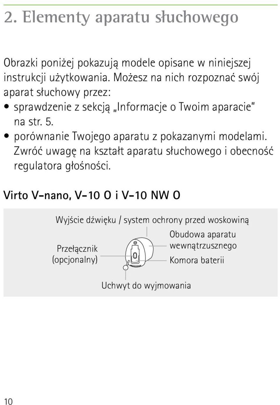 porównanie Twojego aparatu z pokazanymi modelami. Zwróć uwagę na kształt aparatu słuchowego i obecność regulatora głośności.