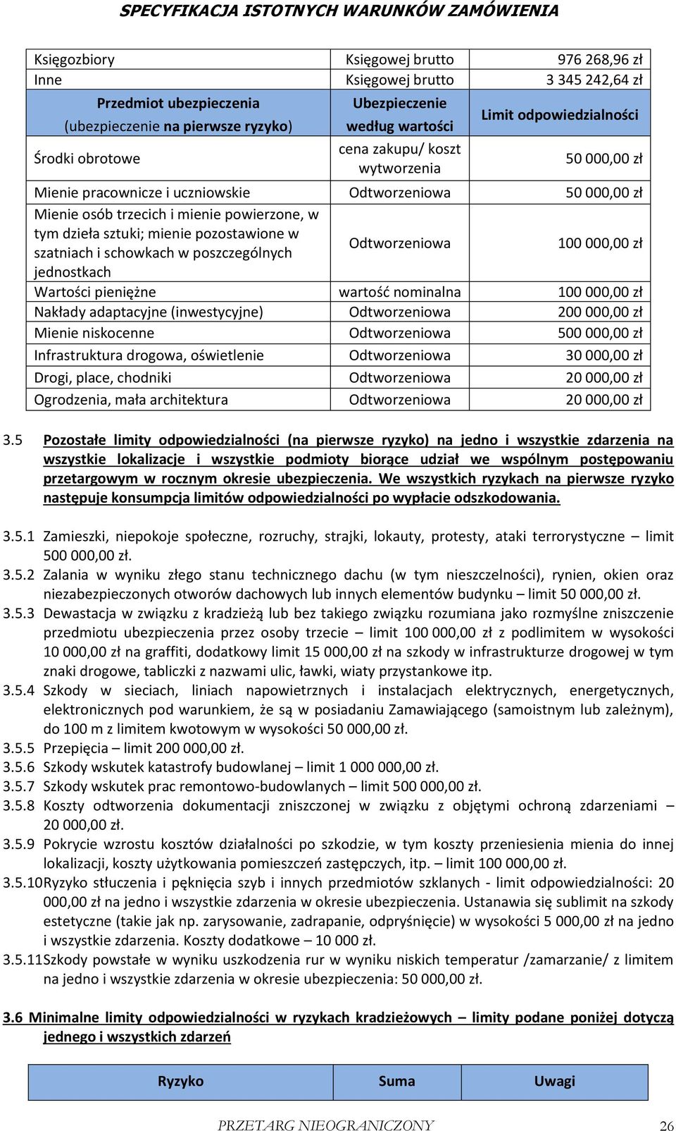 szatniach i schowkach w poszczególnych Odtworzeniowa 100 000,00 zł jednostkach Wartości pieniężne wartość nominalna 100 000,00 zł Nakłady adaptacyjne (inwestycyjne) Odtworzeniowa 200 000,00 zł Mienie