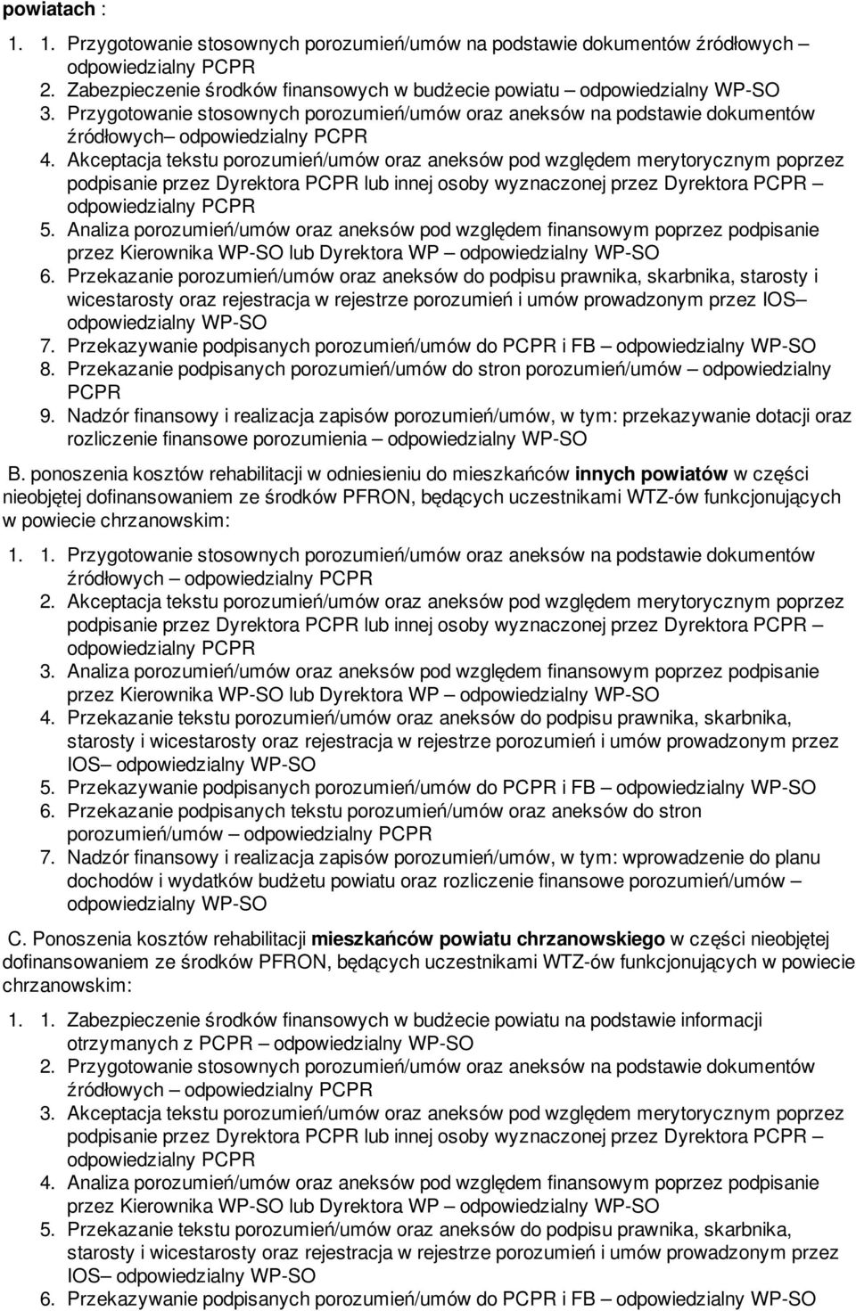 Analiza porozumień/umów oraz aneksów pod względem finansowym poprzez podpisanie przez Kierownika WP- lub Dyrektora WP 6.