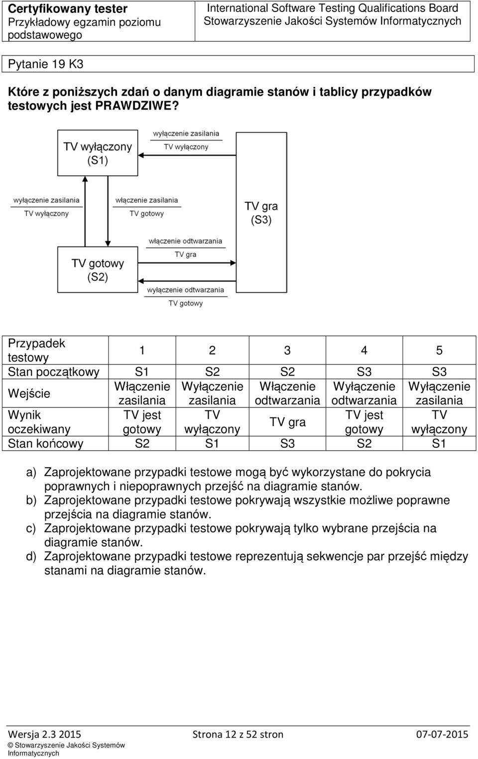 TV TV gra oczekiwany gotowy wyłączony gotowy wyłączony Stan końcowy S2 S1 S3 S2 S1 a) Zaprojektowane przypadki testowe mogą być wykorzystane do pokrycia poprawnych i niepoprawnych przejść na