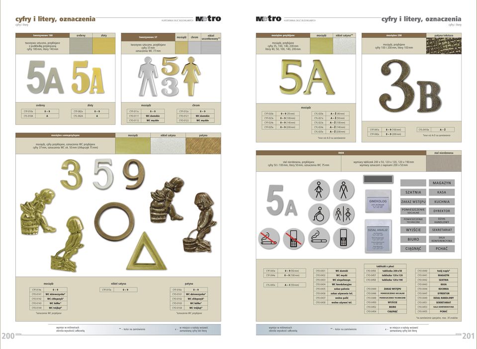 przybijane cyfry 35, 100, 140, 200 mm litery 40, 50, 100, 140, 200 mm cyfry 37 mm WC 77 mm srebrny mosiężne przybijane CYF-020x 0 9 (35 mm) CYL-020x CYF-023x 0 9 (100 mm) CYL-021x A Ż (50 mm)