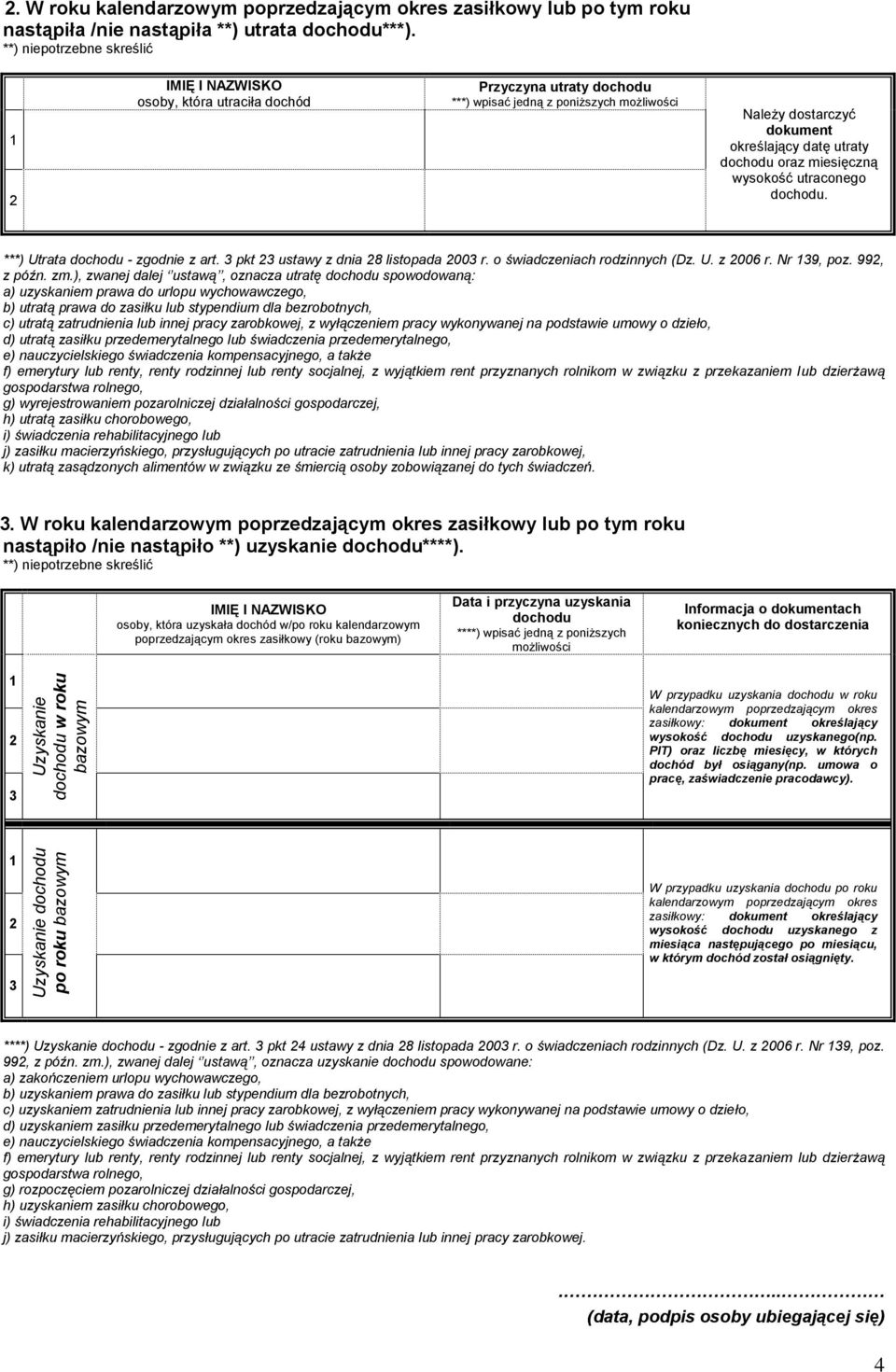 oraz miesięczną wysokość utraconego dochodu. ***) Utrata dochodu - zgodnie z art. 3 pkt 3 ustawy z dnia 8 listopada 003 r. o świadczeniach rodzinnych (Dz. U. z 006 r. Nr 39, poz. 99, z późn. zm.