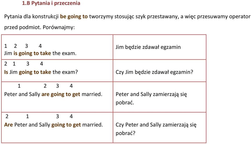 1 2 3 4 Peter and Sally are going to get married. 2 1 3 4 Are Peter and Sally going to get married.