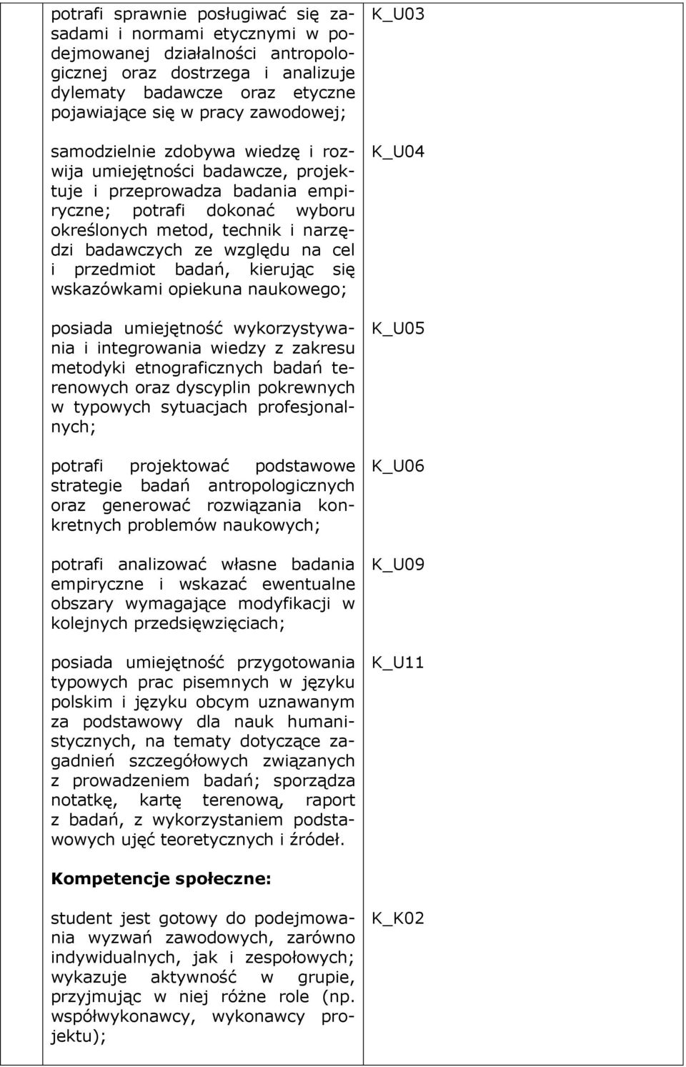 przedmiot badań, kierując się wskazówkami opiekuna naukowego; posiada umiejętność wykorzystywania i integrowania wiedzy z zakresu metodyki etnograficznych badań terenowych oraz dyscyplin pokrewnych w