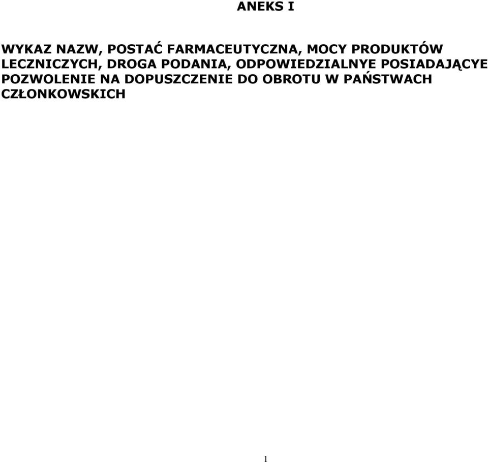 ODPOWIEDZIALNYE POSIADAJĄCYE POZWOLENIE NA