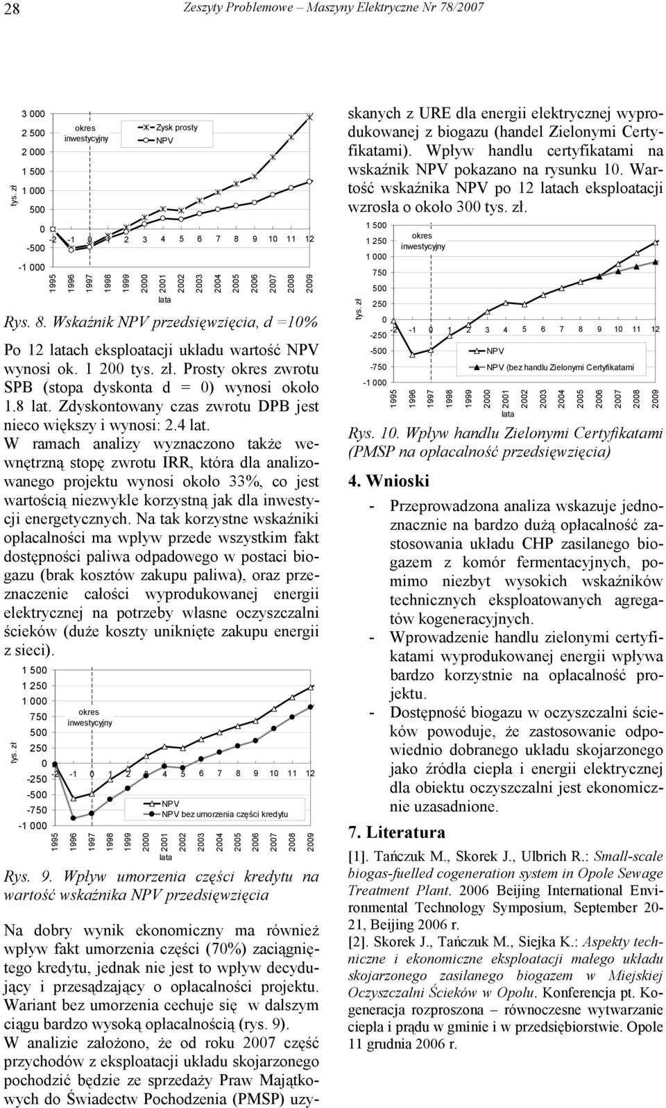 W ramach analizy wyznaczono także wewnętrzną stopę zwrotu IRR, która dla analizowanego projektu wynosi około 33%, co jest wartością niezwykle korzystną jak dla inwestycji energetycznych.