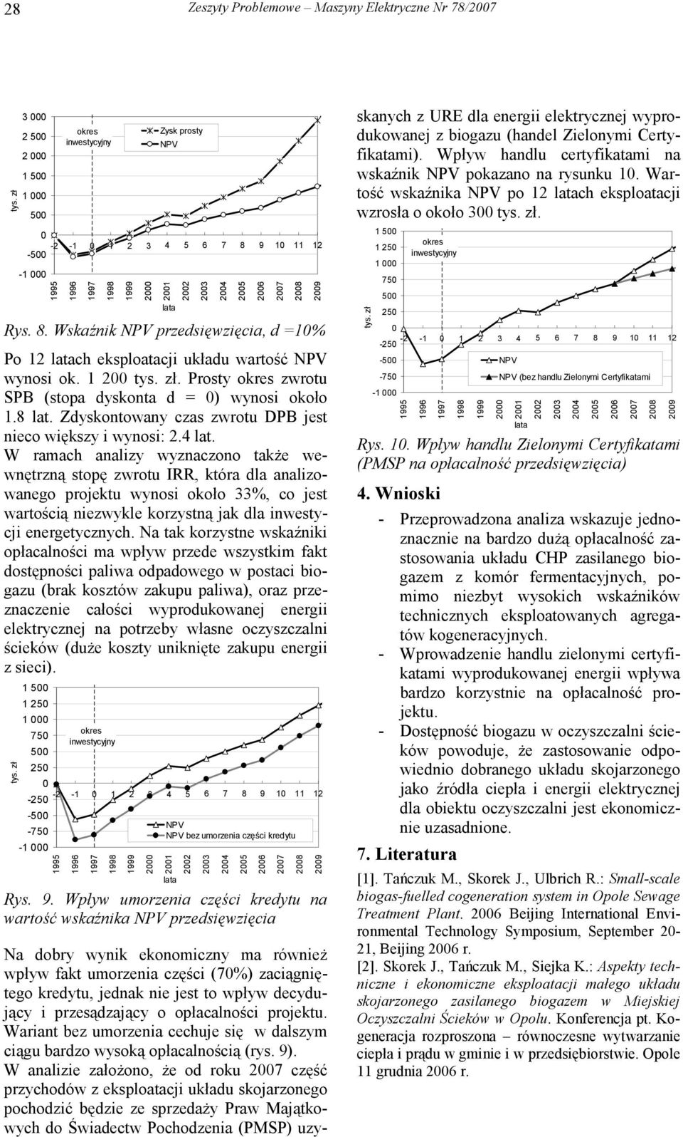 W ramach analizy wyznaczono także wewnętrzną stopę zwrotu IRR, która dla analizowanego projektu wynosi około 33%, co jest wartością niezwykle korzystną jak dla inwestycji energetycznych.