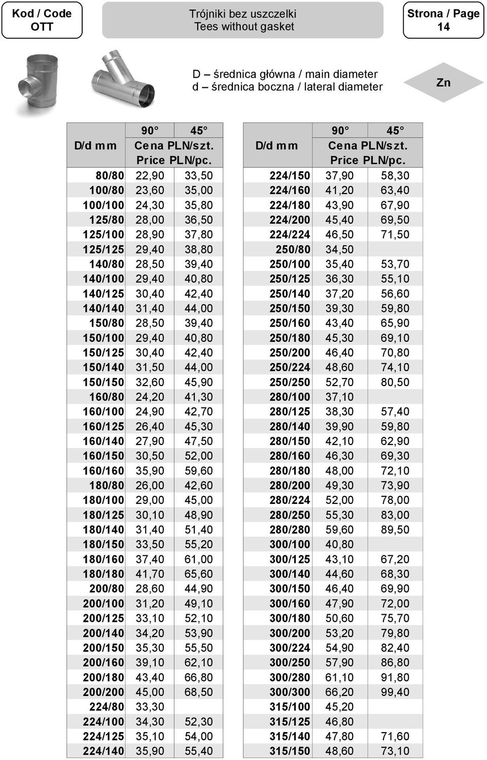 44,00 28,50 39,40 29,40 40, 30,40 42,40 31,50 44,00 32,60 45,90 24,20 41,30 24,90 42,70 26,40 45,30 27,90 47,50 30,50 52,00 35,90 59,60 26,00 42,60 29,00 45,00 30,10 48,90 31,40 51,40 33,50 55,20