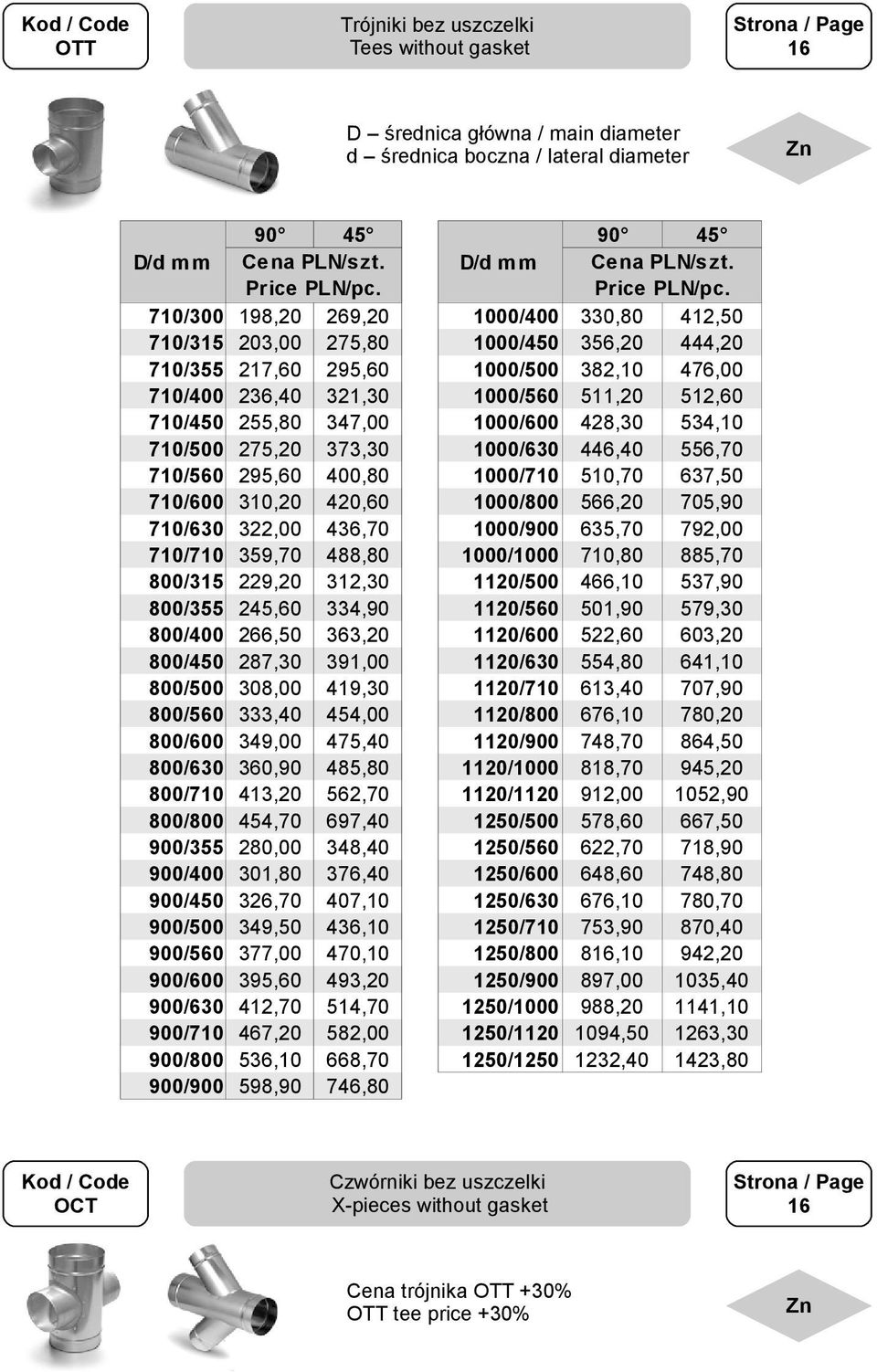 2,20 373,30 295,60, 310,20 420,60 322,00 436,70 359,70 488, 229,20 312,30 245,60 334,90 266,50 363,20 287,30 391,00 308,00 419,30 333,40 454,00 349,00 4,40 360,90 485, 413,20 562,70 454,70 697,40