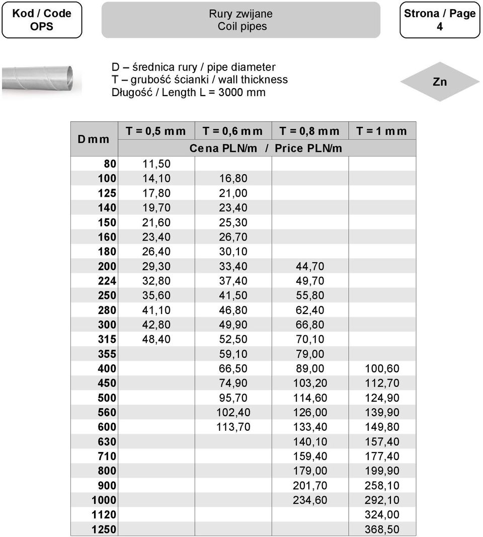 35,60 41,10 42, 48,40 16, 21,00 23,40 25,30 26,70 30,10 33,40 37,40 41,50 46, 49,90 52,50 59,10 66,50 74,90 95,70 102,40 113,70 44,70 49,70 55, 62,40 66,