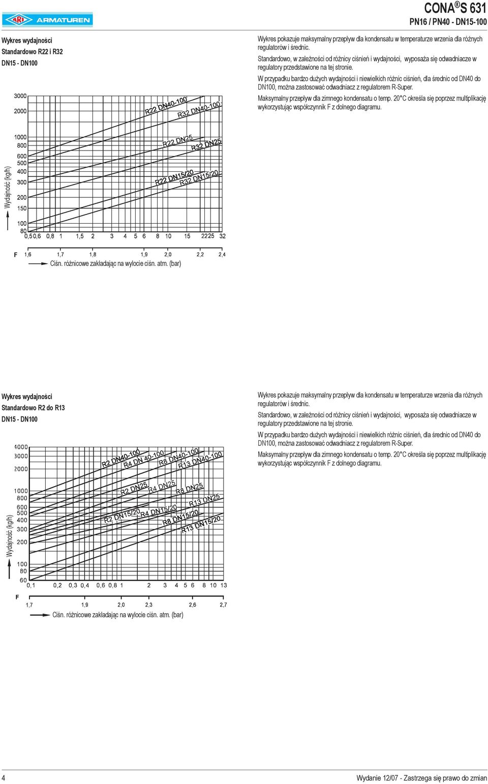 W przypadku bardzo dużych wydajności i niewielkich różnic ciśnień, dla średnic od DN40 do DN100, można zastosować odwadniacz z regulatorem R-Super. Maksymalny przepływ dla zimnego kondensatu o temp.