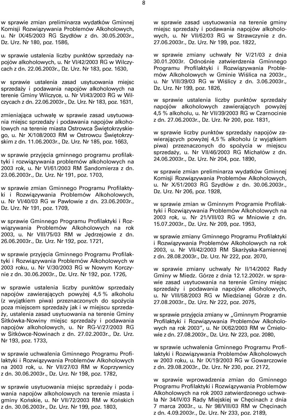 1630, w sprawie ustalenia zasad usytuowania miejsc sprzedaży i podawania napojów alkoholowych na terenie Gminy Wilczyce, u. Nr VI/43/2003 RG w Wilczycach z dn. 22.06.2003r., Dz. Urz. Nr 183, poz.