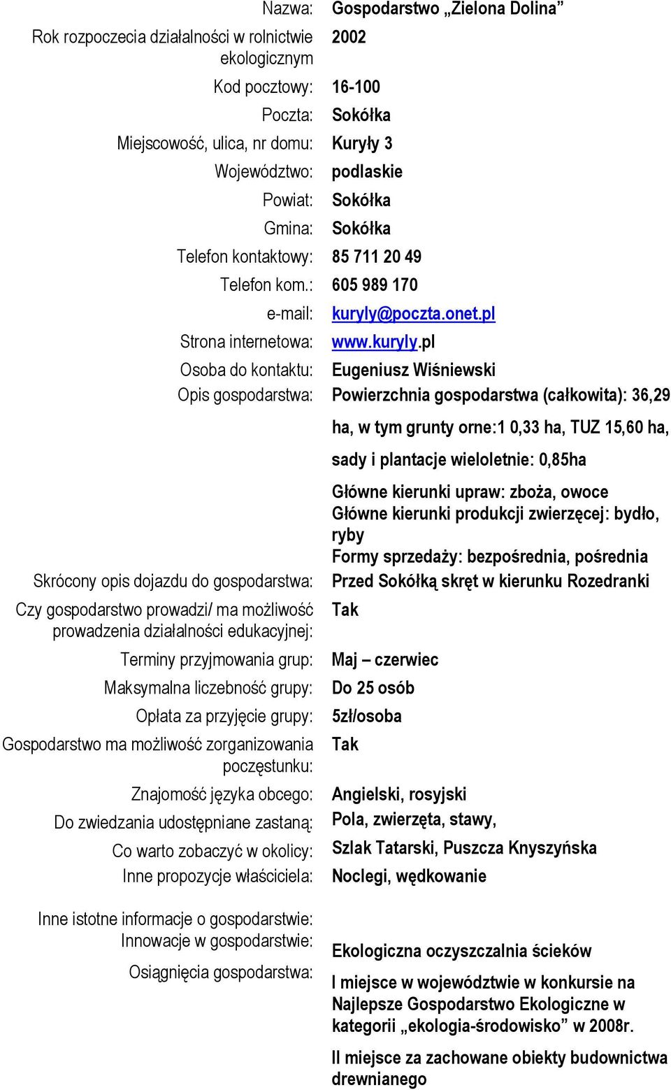 : 605 989 170 e-mail: Strona internetowa: Skrócony opis dojazdu do gospodarstwa: Czy gospodarstwo prowadzi/ ma możliwość prowadzenia działalności edukacyjnej: kuryly@