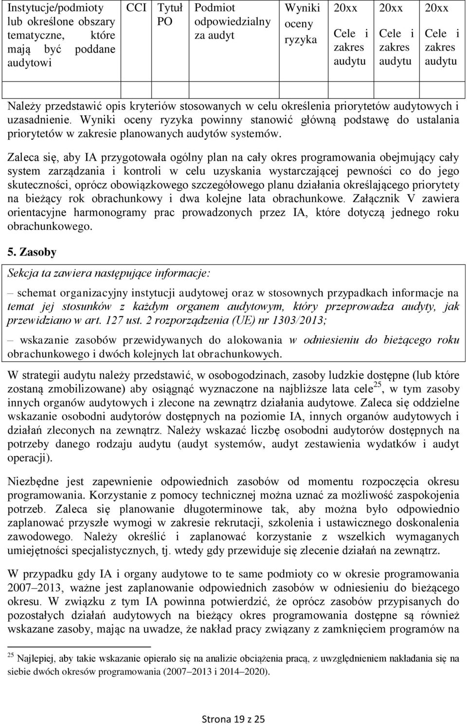 Wyniki oceny ryzyka powinny stanowić główną podstawę do ustalania priorytetów w zakresie planowanych audytów systemów.