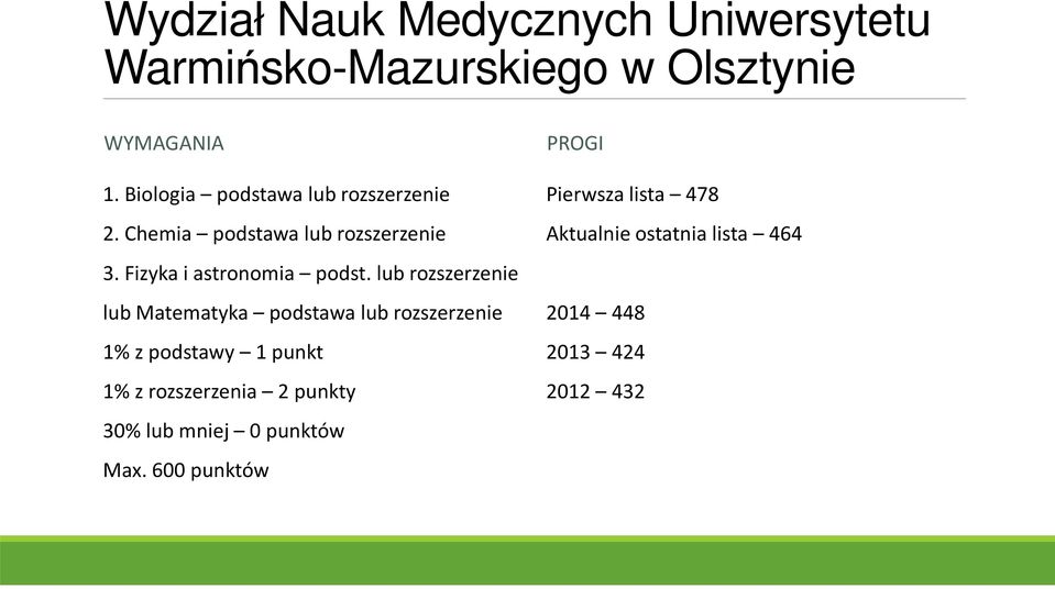 lub rozszerzenie lub Matematyka podstawa lub rozszerzenie 1% z podstawy 1 punkt 1% z rozszerzenia 2