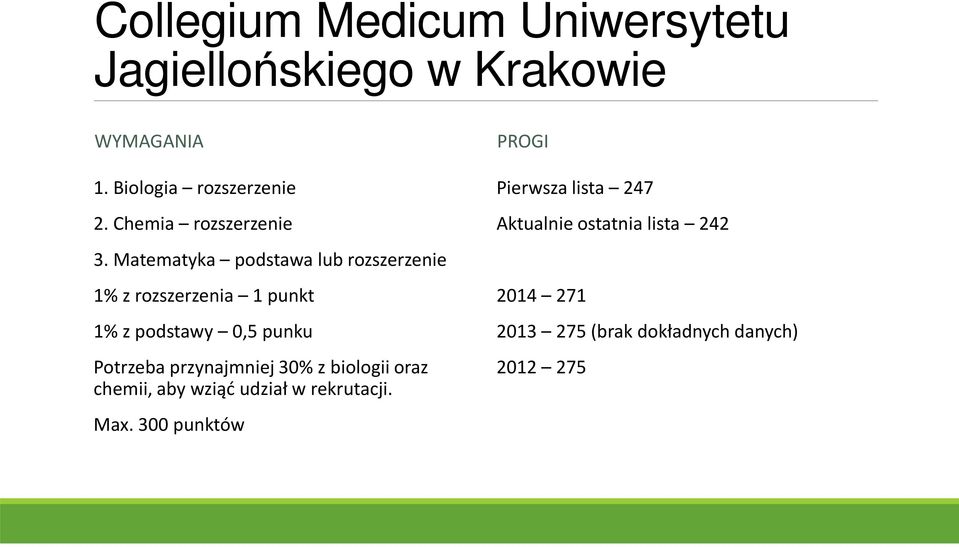 Matematyka podstawa lub rozszerzenie 1% z rozszerzenia 1 punkt 1% z podstawy 0,5 punku Potrzeba