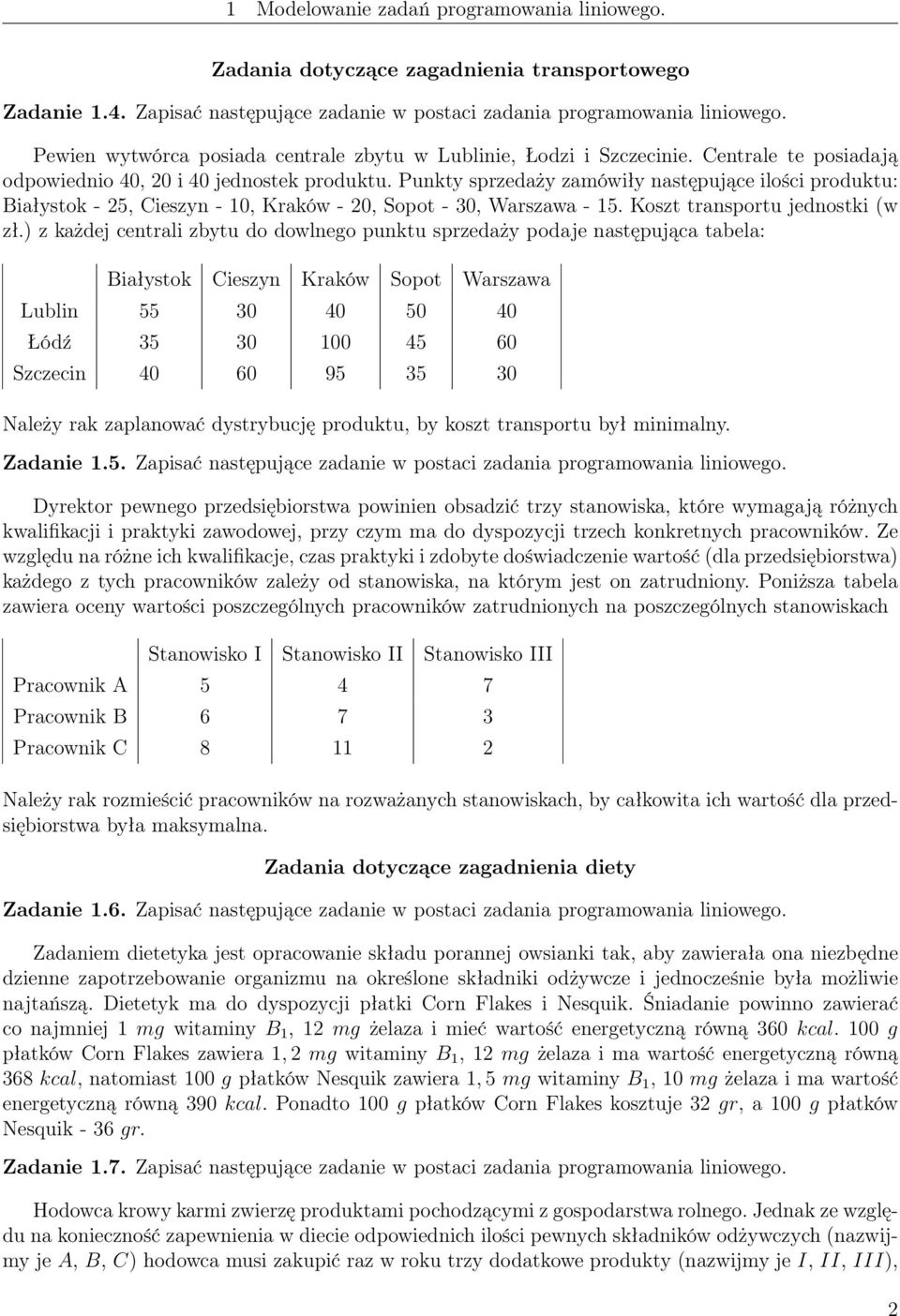 Punkty sprzedaży zamówiły następujące ilości produktu: Białystok - 25, Cieszyn - 0, Kraków - 20, Sopot - 30, Warszawa - 5. Koszt transportu jednostki (w zł.