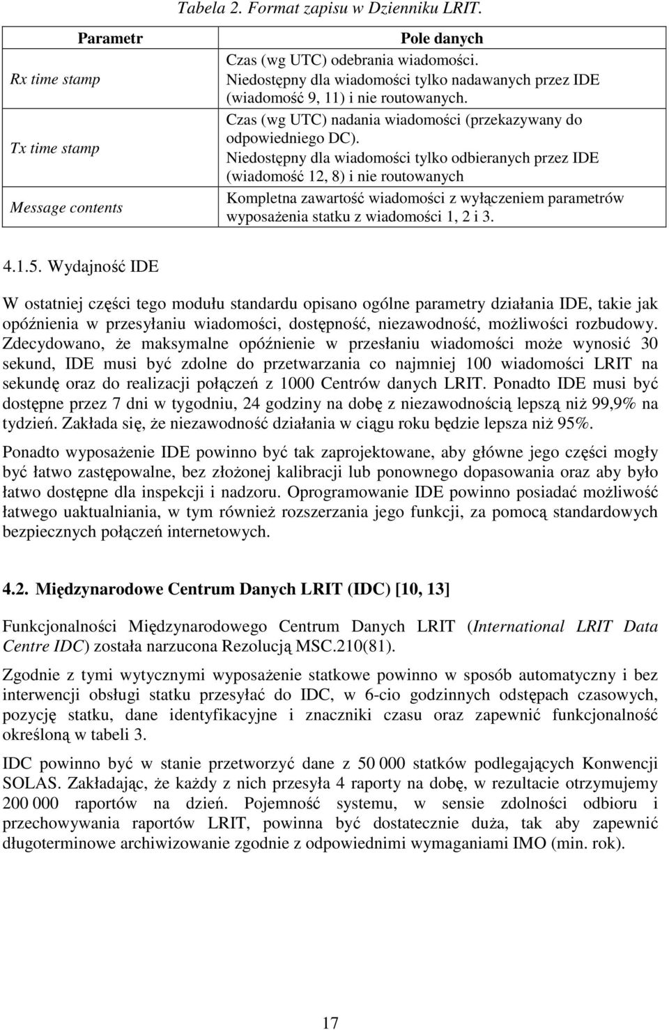 Niedostępny dla wiadomości tylko odbieranych przez IDE (wiadomość 12, 8) i nie routowanych Kompletna zawartość wiadomości z wyłączeniem parametrów wyposażenia statku z wiadomości 1, 2 i 3. 4.1.5.