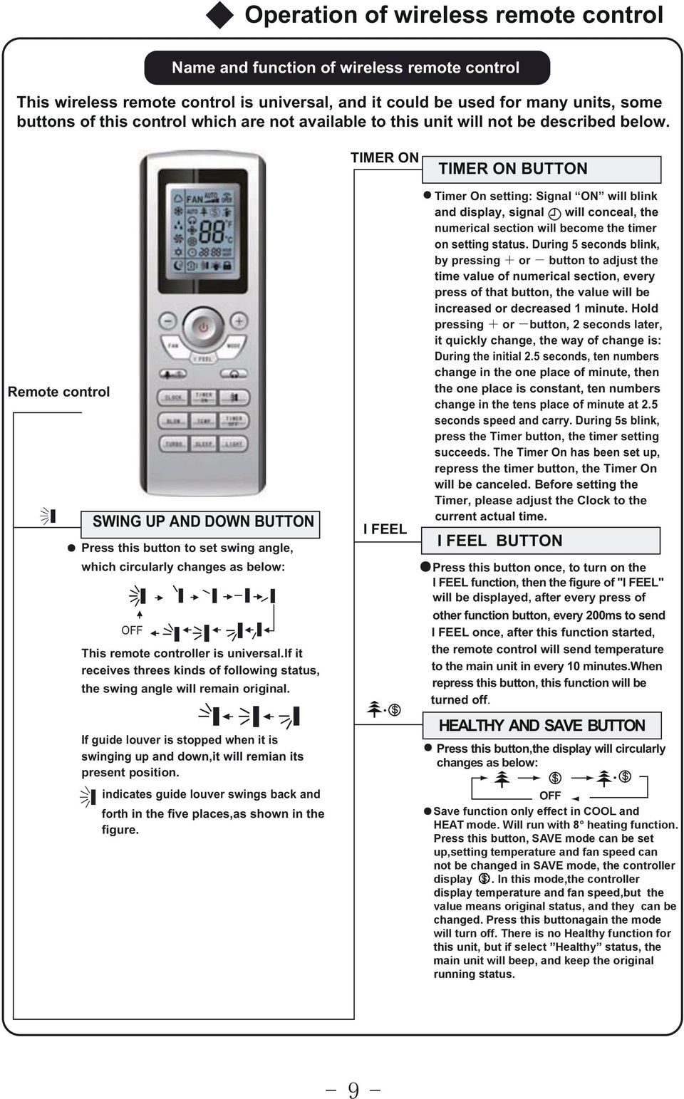 TIMER ON TIMER ON BUTTON Remote control SWING UP AND DOWN BUTTON Press this button to set swing angle, which circularly changes as below: OFF This remote controller is universal.