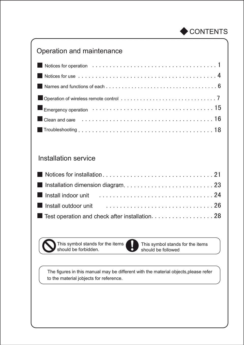 Notices for installation Test operation and check after installation This symbol stands for the items should be forbidden.