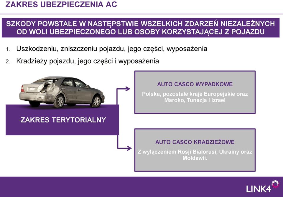 Kradzieży pojazdu, jego części i wyposażenia AUTO CASCO WYPADKOWE Polska, pozostałe kraje Europejskie oraz