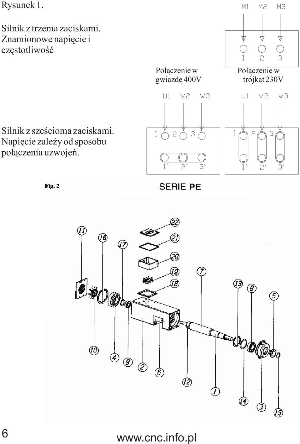 gwiazdê 400V Po³¹czenie w trójk¹t 230V Silnik z