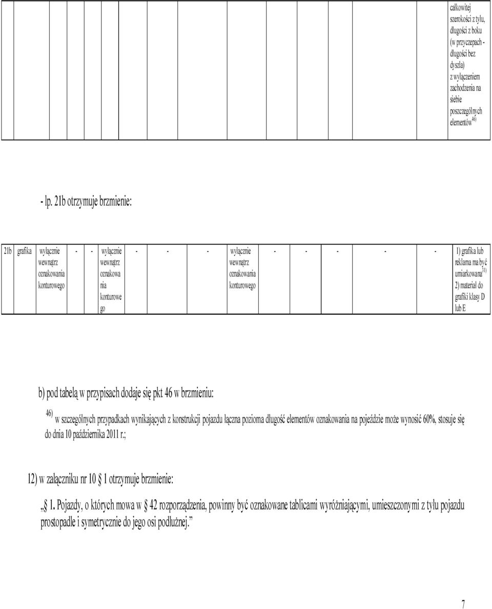 lub reklama ma być umiarkowana 31) 2) materiał do grafiki klasy D lub E b) pod tabelą w przypisach dodaje się pkt 46 w brzmieniu: 46) w szczególnych przypadkach wynikających z konstrukcji pojazdu