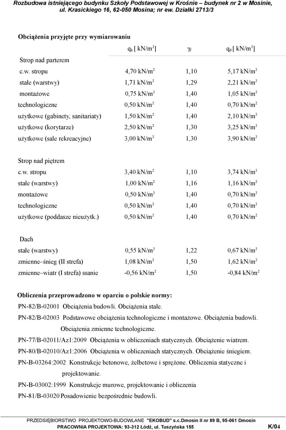 niu q k [ kn/m 2 ] γ f q d [ kn/m 2 ] Strop nad parterem c.w.