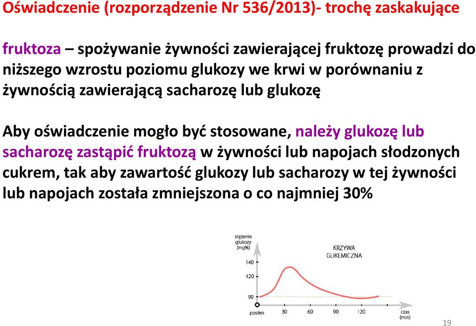 Aby oświadczenie mogło być stosowane, należy glukozę lub sacharozę zastąpić fruktozą w żywności lub napojach